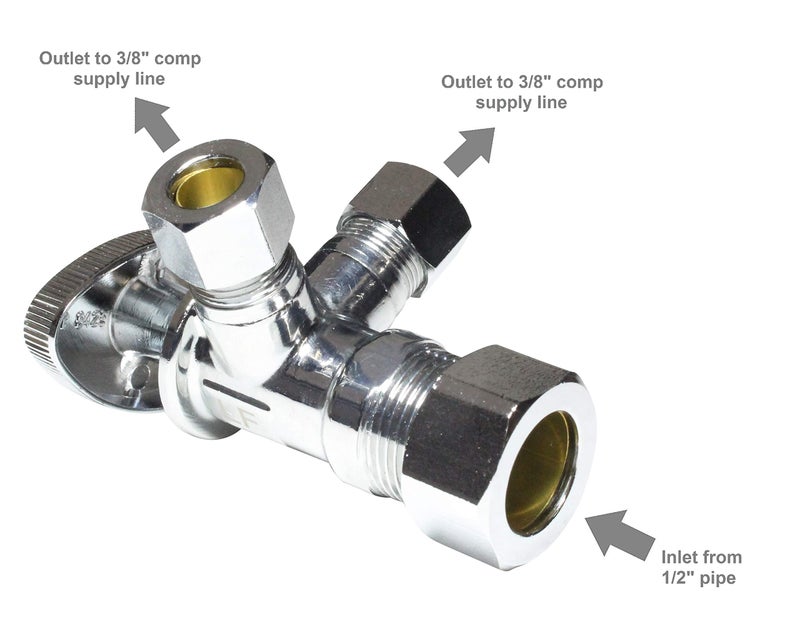 Miiflex Dual Compression Outlet Angle Stop Valve, Plumbing Fitting, Quarter Turn, Single Handle Independent Multi-Select Positions, Water Valve Shut Off 1/2" NOM (5/8" OD) x (3/8 inch x 3/8 inch) - Image 4